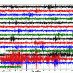 Tremor am Stromboli. © INGV