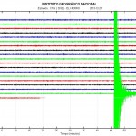 Seismik El Hierro. © ING