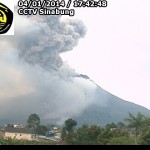 Pyroklastische Ströme am Sinabung.