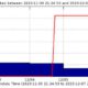 Kilauea mit sehr vielen Erdbeben am 8.12.23
