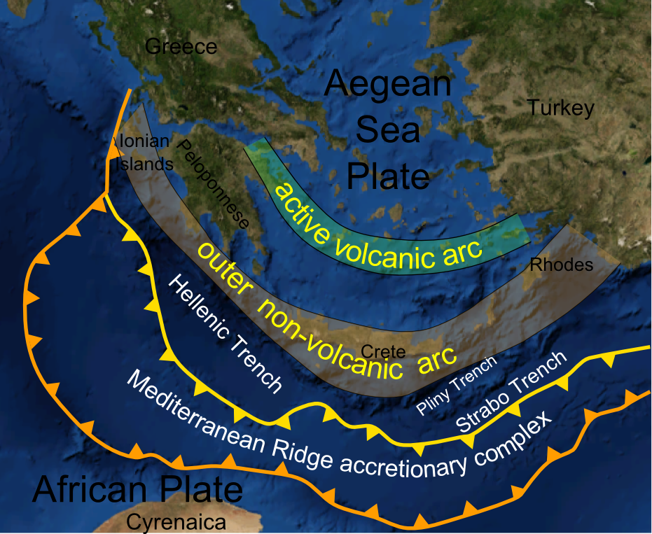 hellenic arc