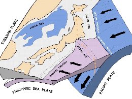 subduktion vor japan